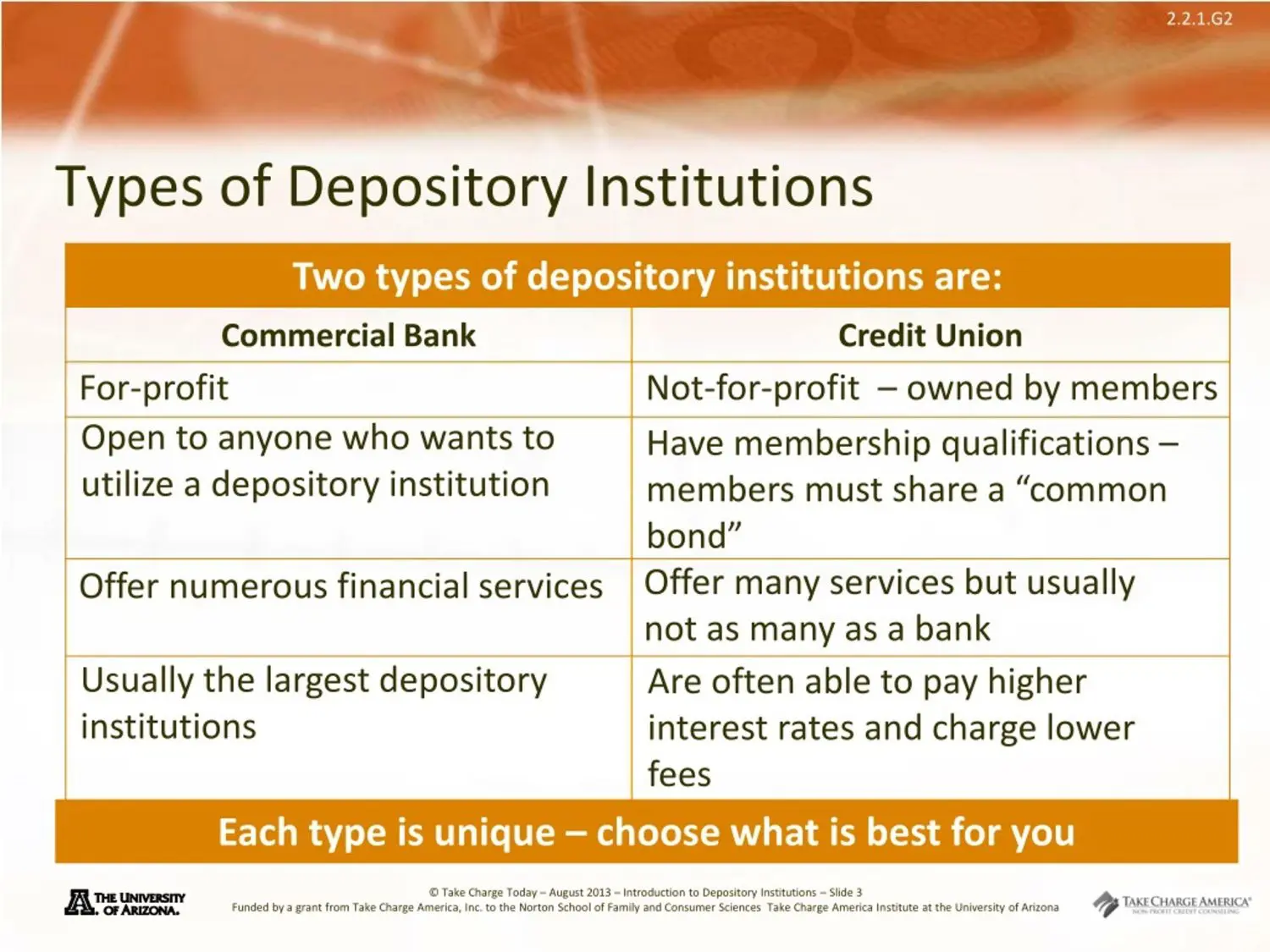 Depository: Definition, Meaning, Types, and Examples