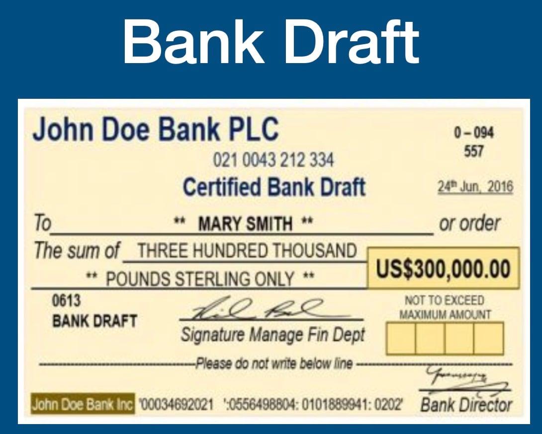 The Mechanics Behind Bank Drafts: How They Function