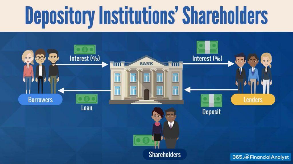 Exploring the Core Definitions: What ⁢Exactly is​ a Depository