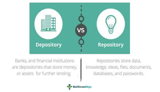 Key Functions and Responsibilities of Depositories