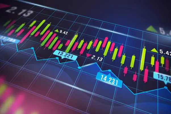 Pubmatic 11% Dip Puts it in No-Trust Zone