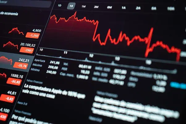 Dow Takes a 400-Point Hit