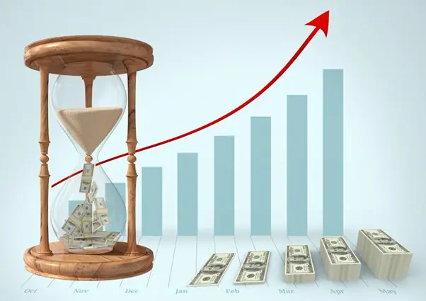 Inflation’s a Beast Here’s How to Invest Anyway
