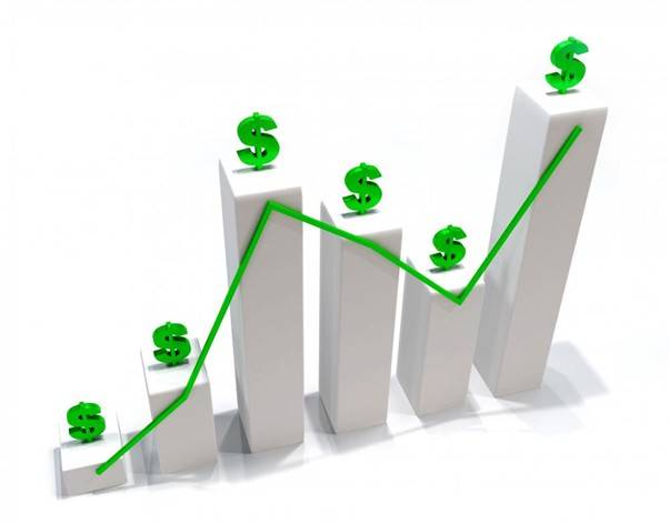 PE Ratio Can Save Your Portfolio
