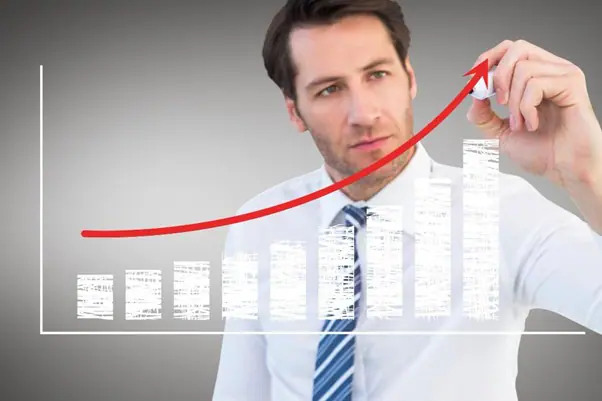 What “10% Avg Return” Really Hides